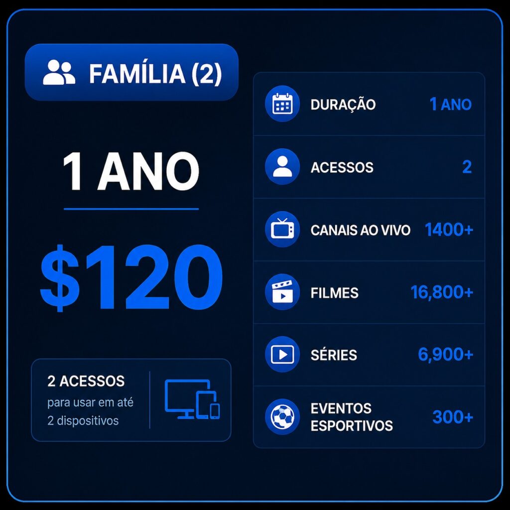 1 ano - 2 acessos