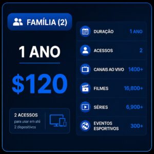 1 ano - 2 acessos